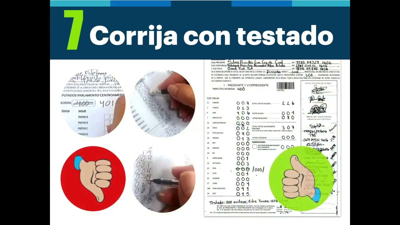 Importancia de los documentos electorales