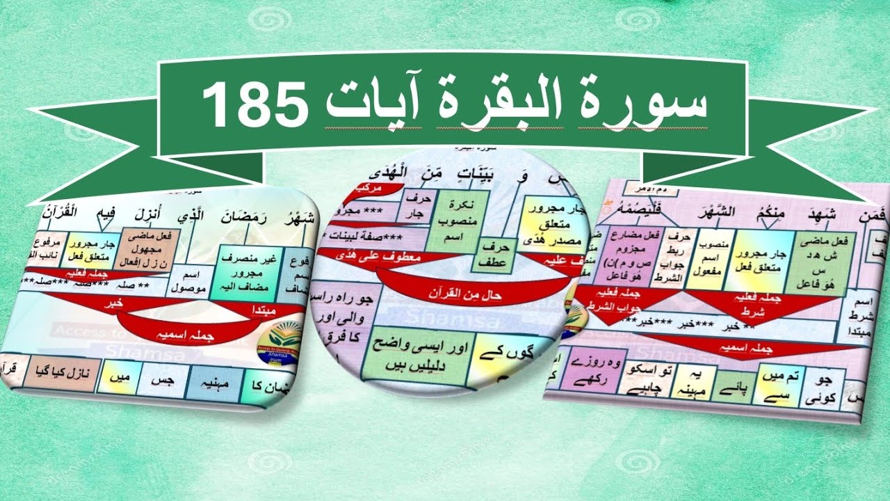 Surah al Baqarah ayyat 185 / Grammatical analysis & translation سورۃ البقرہ صرفی نحوی ترکیب #Quran