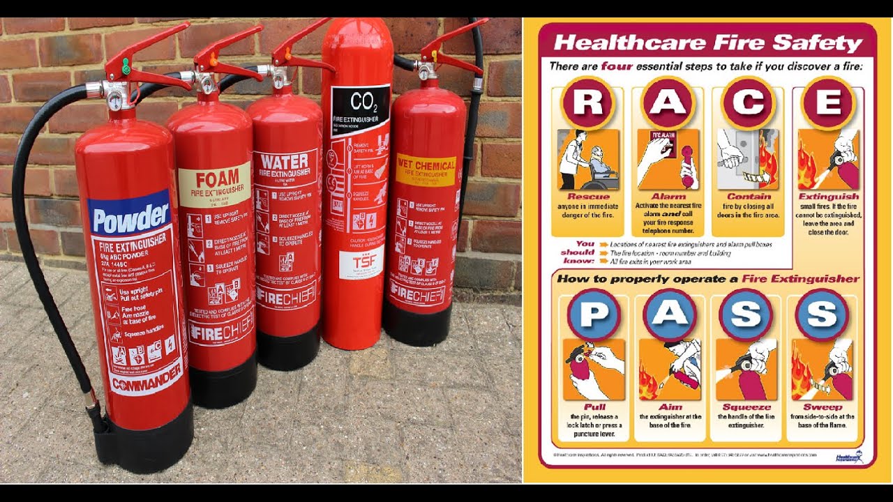 Classes of Fire |Types of Extinguisher| In Case of Fire Evacuation| Extinguisher How to Use/Testing