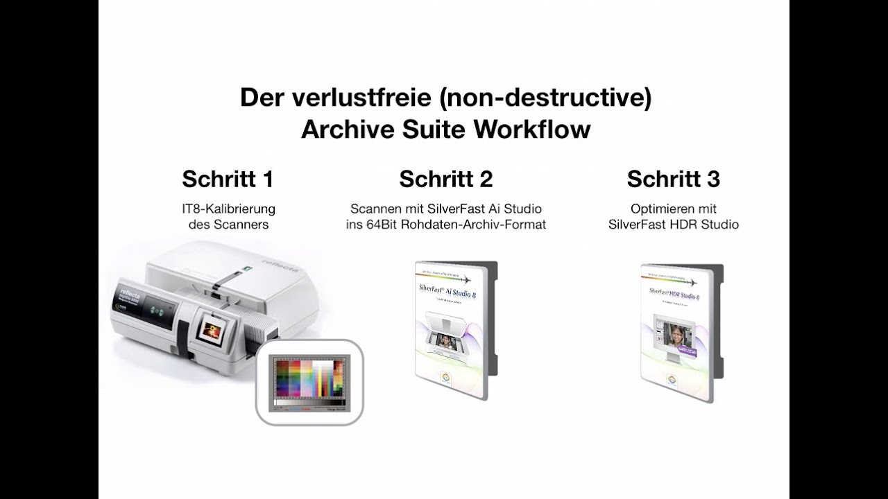 Reflecta DigitDia 6000 & SilverFast Archive Suite 8 (English)