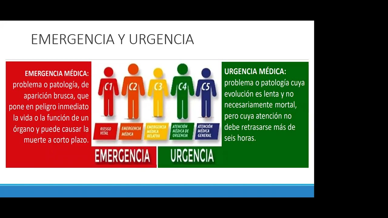 EMERGENCIAS PEDIATRICAS Y NEONATALES 1/2