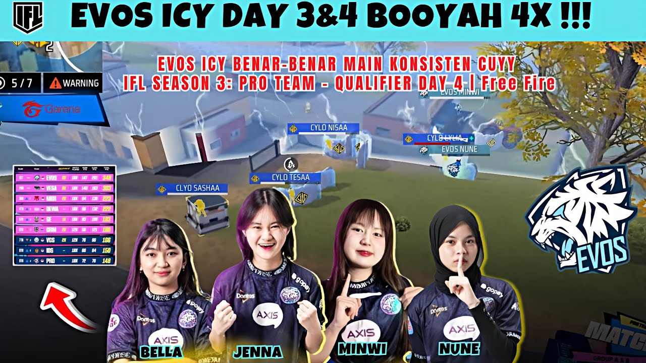 FULL HIGHLIGHT EVOS ICY 4X BOOYAH‼️IFL SEASON 3 PRO TEAM QUALIFIER DAY 3 & 4 - Free Fire
