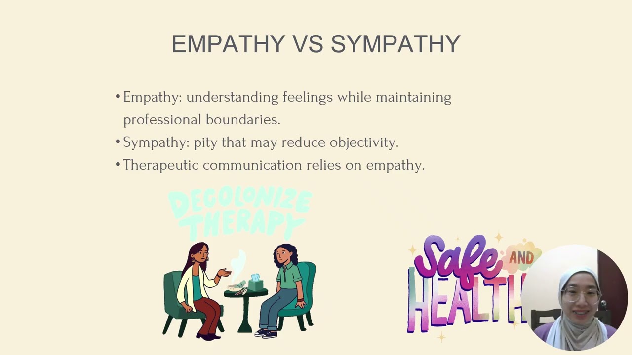 SEM 4 (Communication and Counselling Skill For Nurses (NBBS 3303)