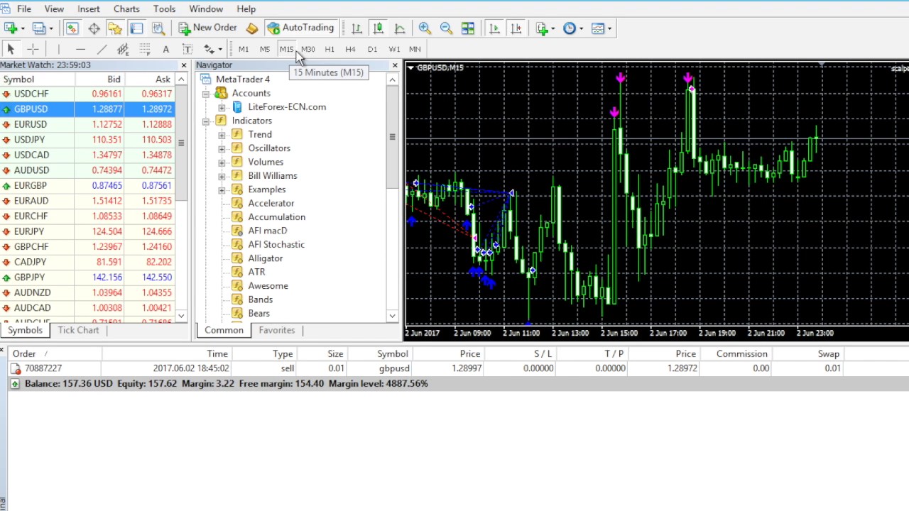 FX ENTOURAGE SCALPER - HOW TO INSTALL
