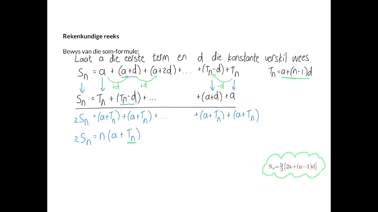 05 Bewyse van som formules