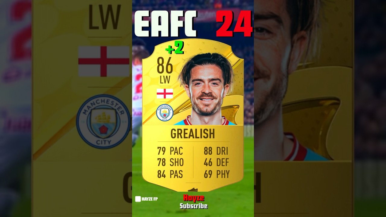 MANCHESTER CITY RATINGS IN EA SPORTS FC 24😍🔥 #fifa23 #fifa #football #shorts