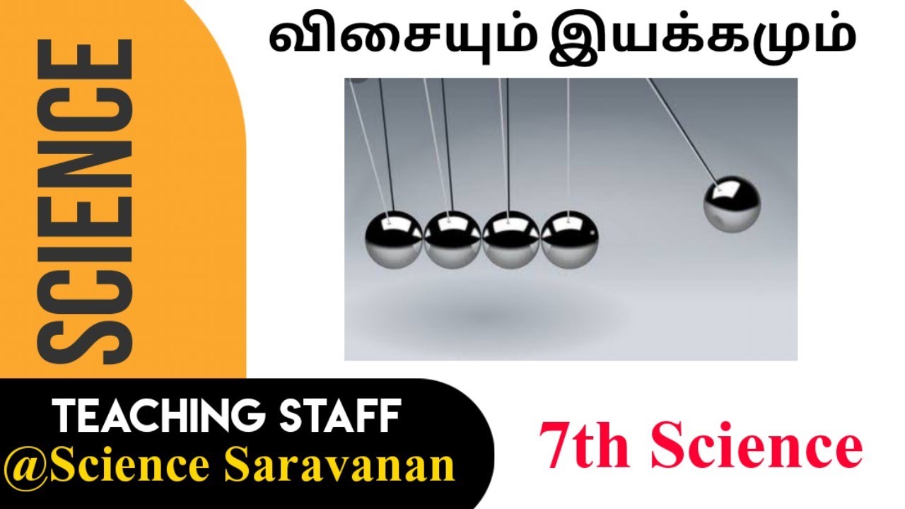 7th Sci | விசையும் இயக்கமும் | Sais Academy