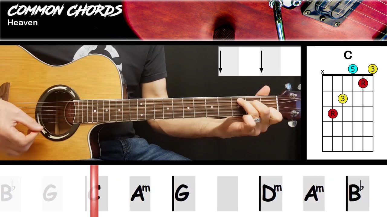 Heaven - Bryan Adams | EASY GUITAR LESSON | Scrolling Chords