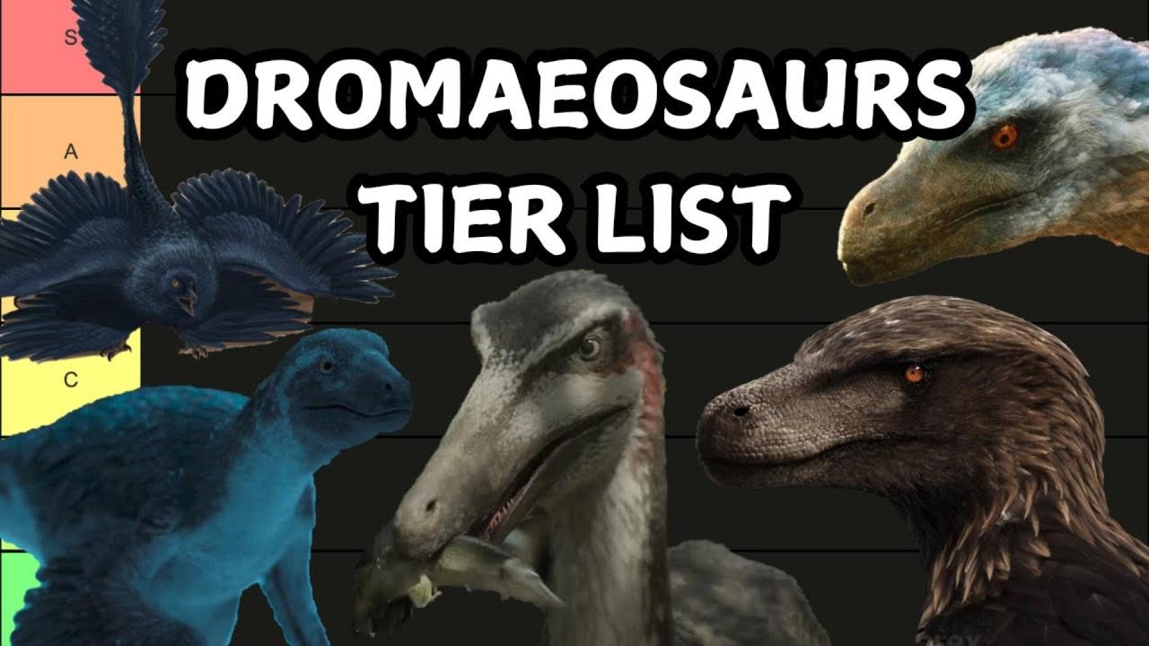 DROMAEOSAUR RANKING (TIER LIST) #dinosaur #paleontology #tierlist #velociraptor #utahraptor