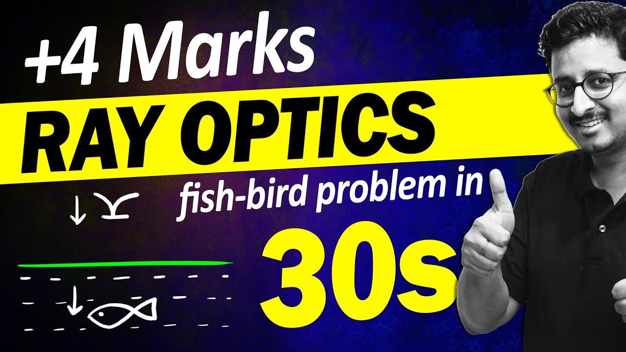 JEE 2026 - Fish Bird Problem in Ray Optics | +4 Marks | Eduniti | Mohit Sir