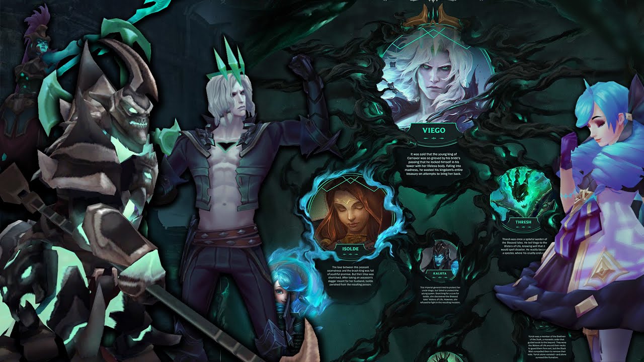 All You Need To Know About The Ruination