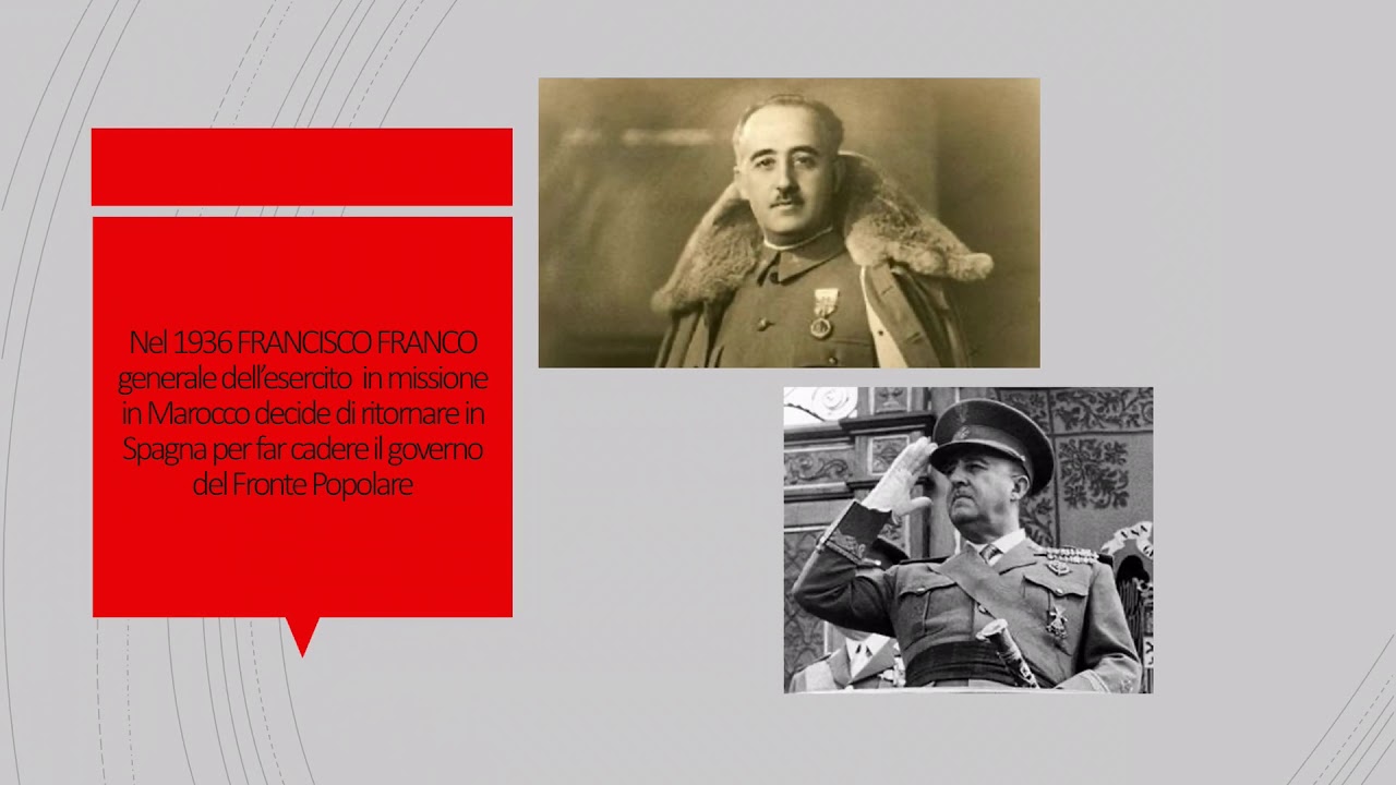 La guerra civile spagnola