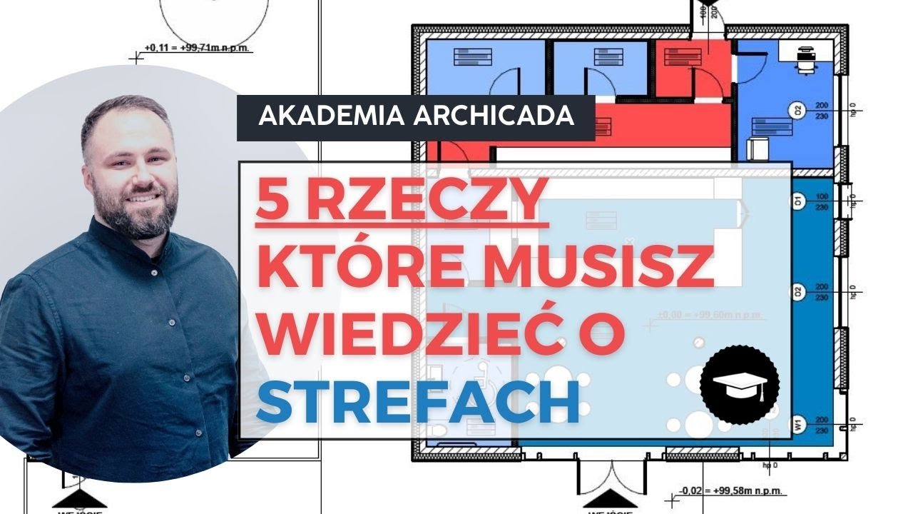5 Rzeczy Które Musisz Wiedzieć o Strefach