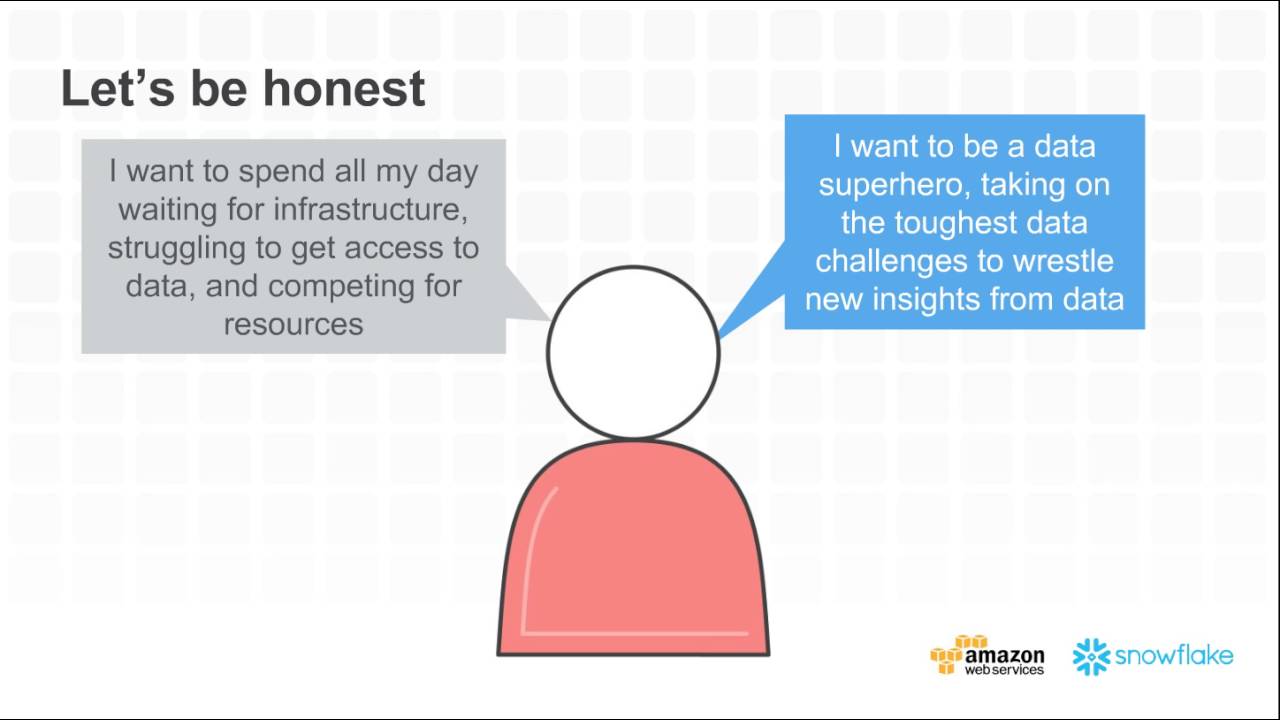 Snowflake Best Practices for Elastic Data Warehousing