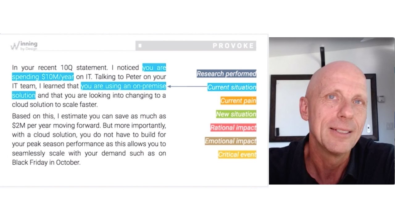 How to Write a Provocative Sales Email | Winning By Design