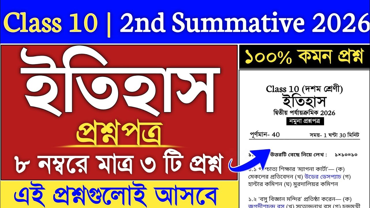 Class 10 |class 10 history 2nd unit test suggestion 2026 | class 10 2nd summative history suggestion
