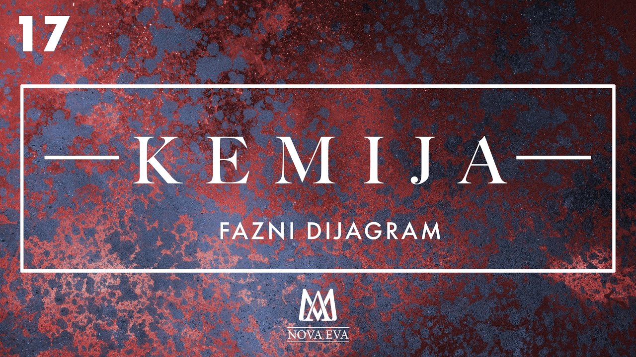 17.  Fazni dijagram