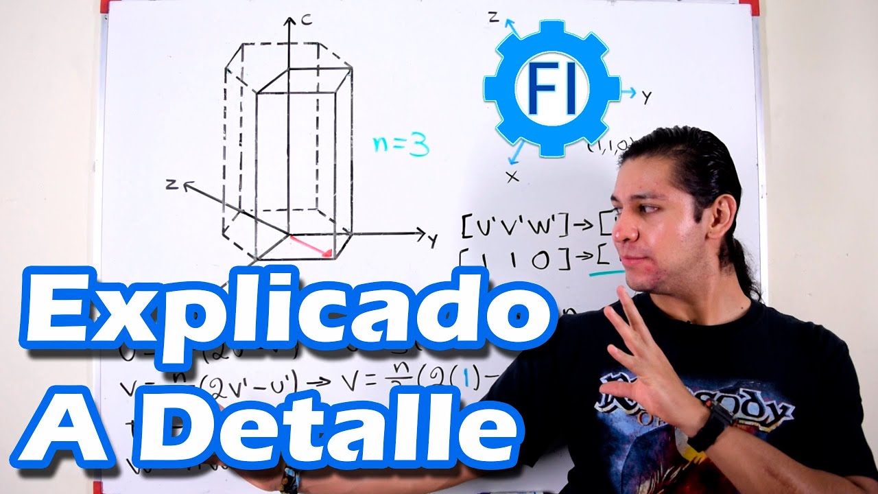 Direcciones Cristalográficas en Hexagonal |Índices de Miller| - Salvador FI