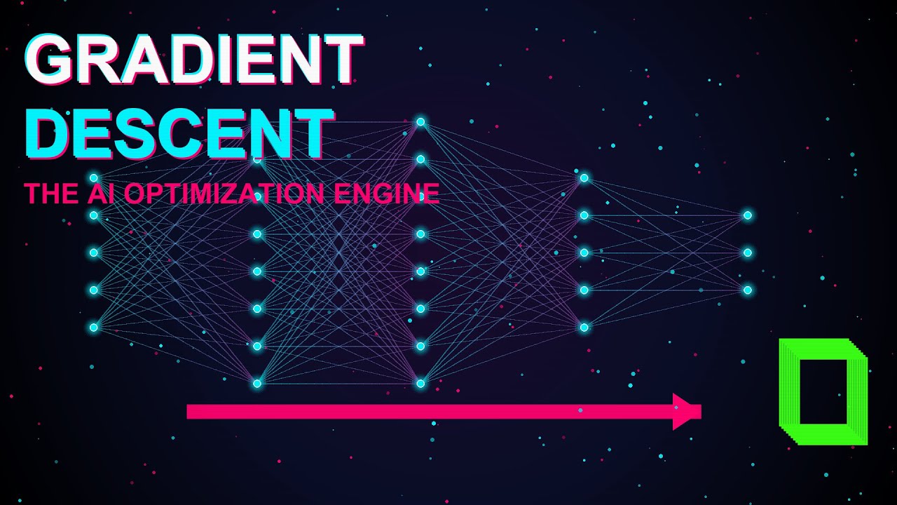 Gradient Descent Explained: From Scratch to Advanced in 5 Minutes