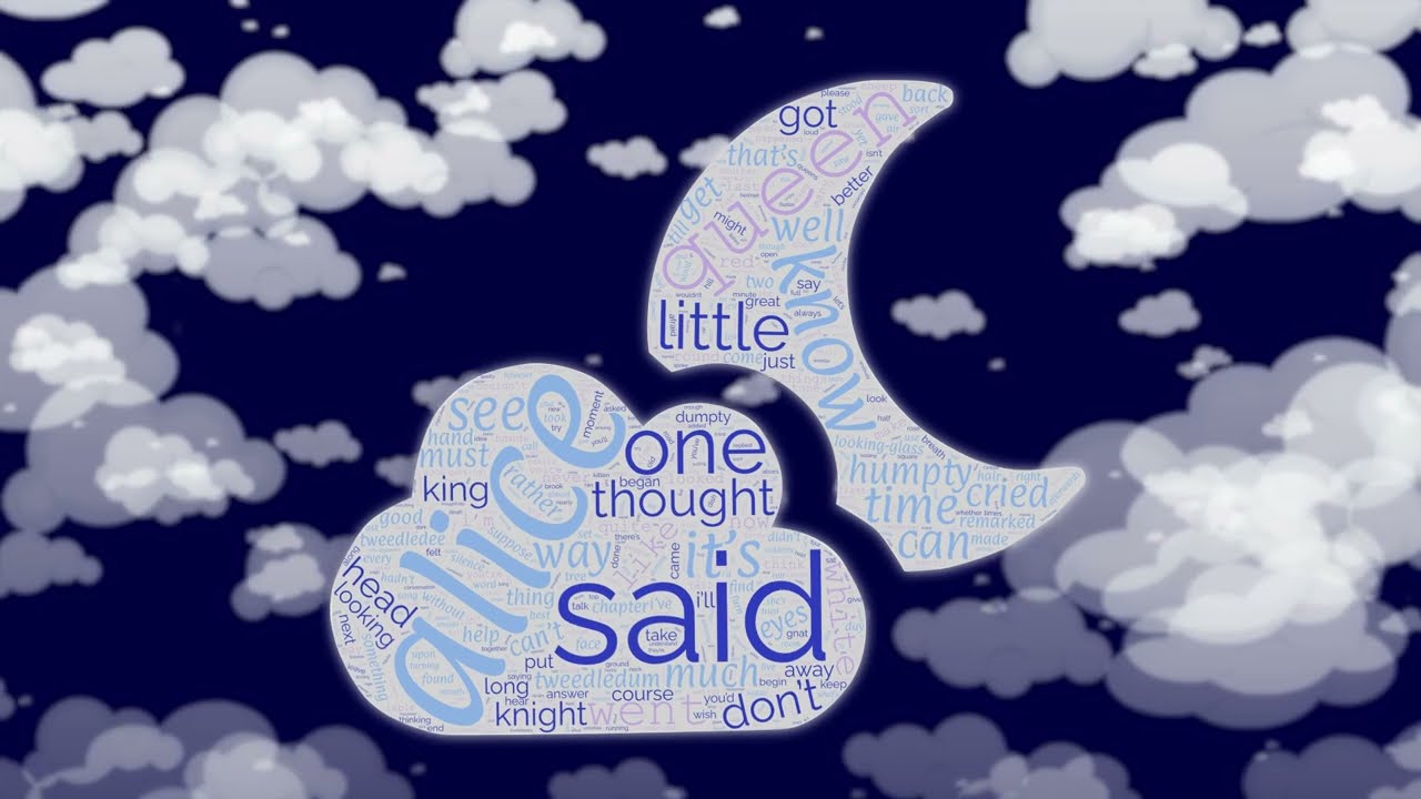 Word Formation Process: Blending