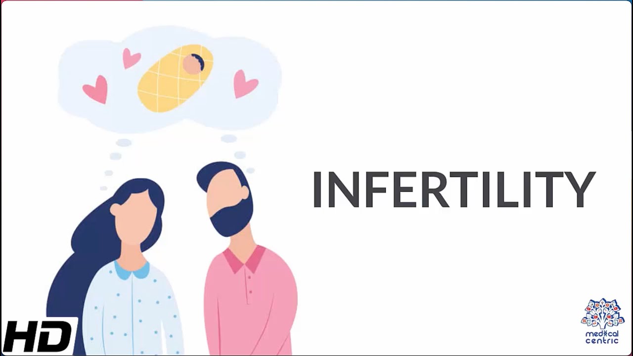 Infertility, Causes, Signs and Symptoms, Diagnosis and Treatment.