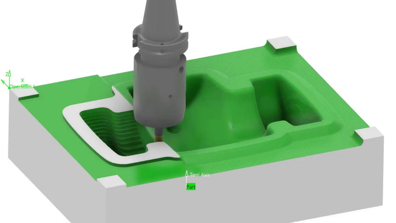 DELMIA-NC and our CAD offerings: How they Relate