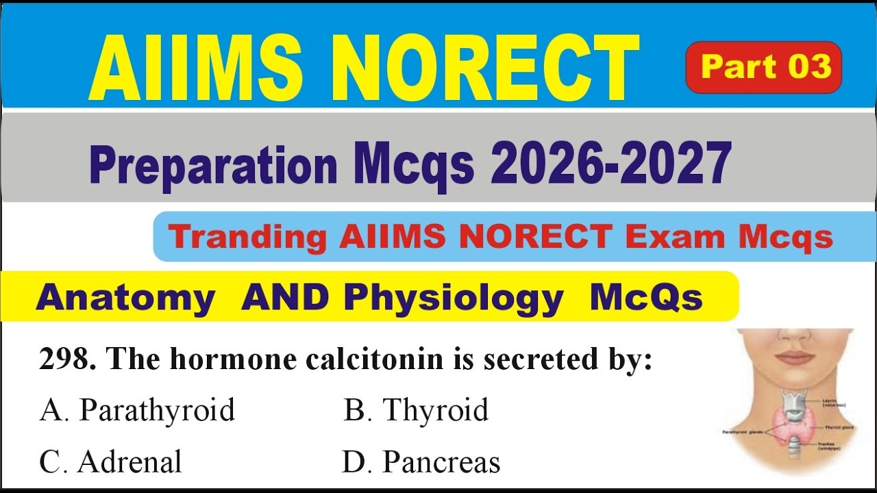 AIIMS NORCET 2026-2027 Anatomy & Physiology MCQs | Top 60 Most Important Questions with Answers