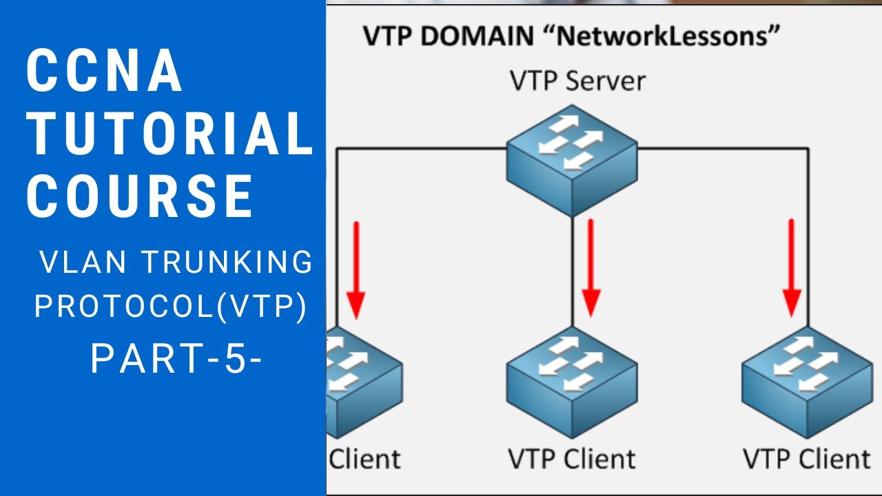 VLAN TRUNKING PROTOCOL(VTP) CONFIGURATION ||CCNA TUTORIAL COURSE PART-5-