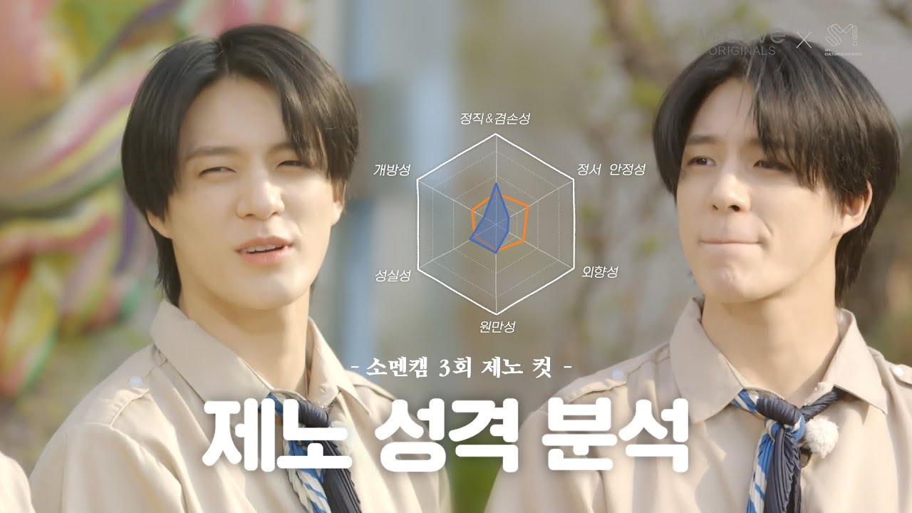 [NCT 제노] 완벽함을 추구하지만 융통성이 있는 조금 낯가리는 아이 🥺👍💚  | 감동 작렬..💦 제노 성격 분석 컷