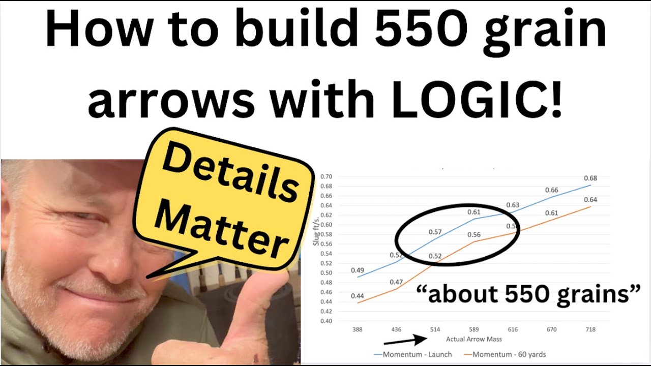 How to Build a 550 grain arrow