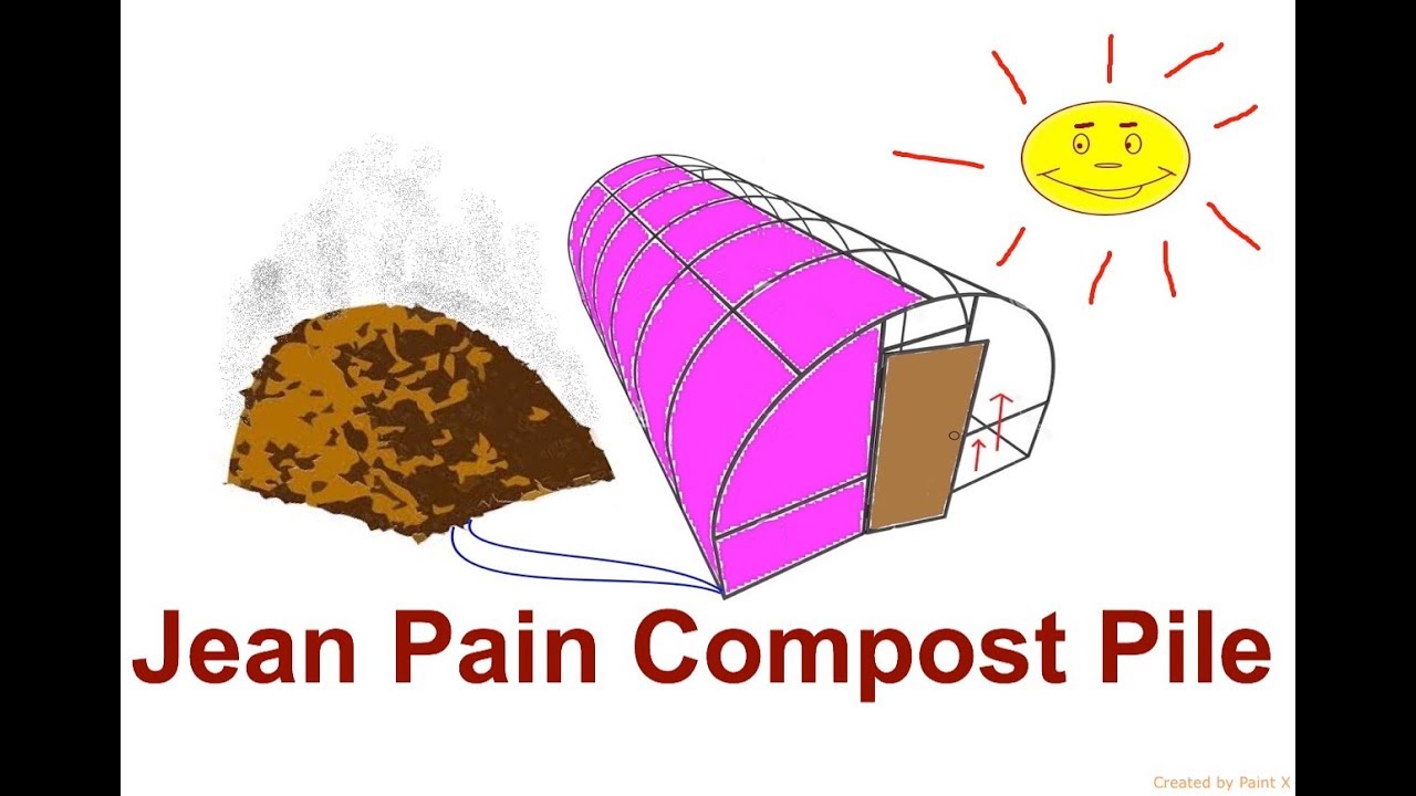 Compost Heating vs Passive Solar for a Greenhouse