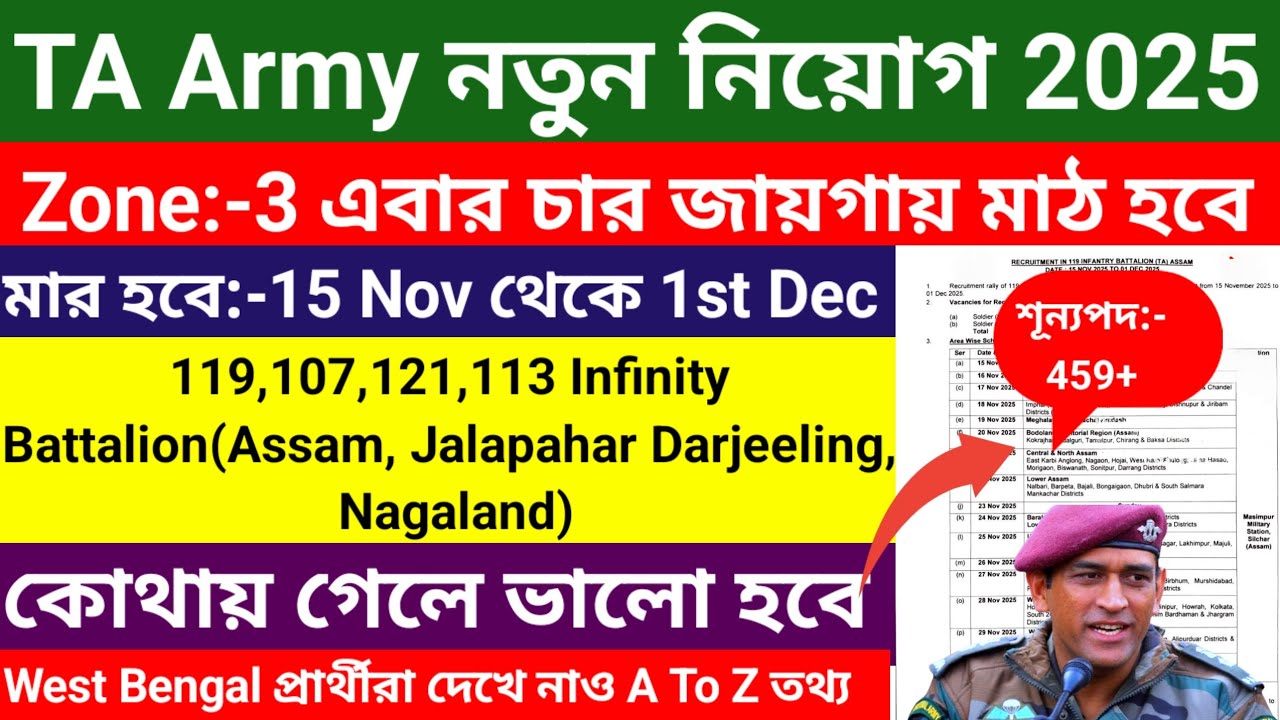 TA Army Zone 3 Notification 2025/TA Army New Recruitment 2025