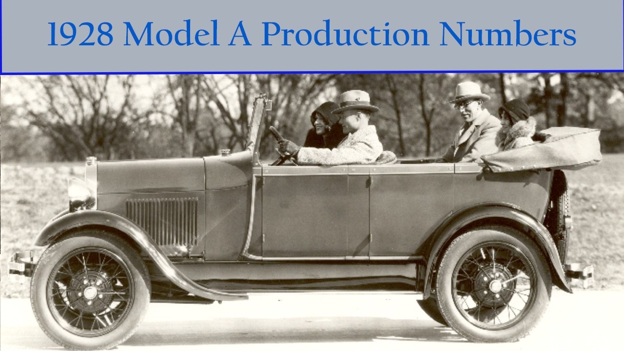 Сколько автомобилей Ford Model A было выпущено в 1928 году?