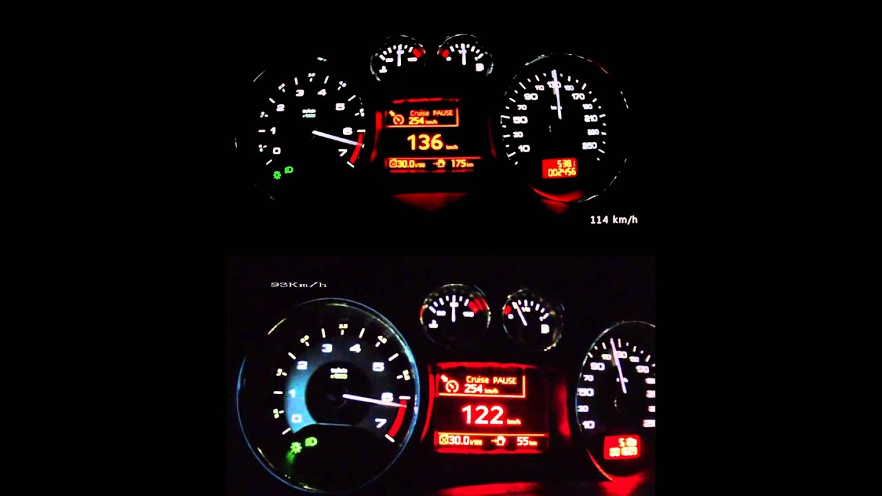 RCZ V.S RCZ-R