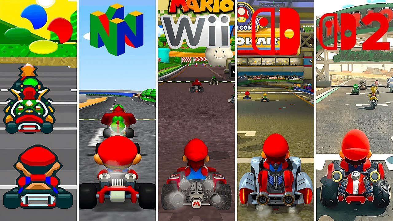 Evolution of First Courses in Mario Kart Games (1992-2025)