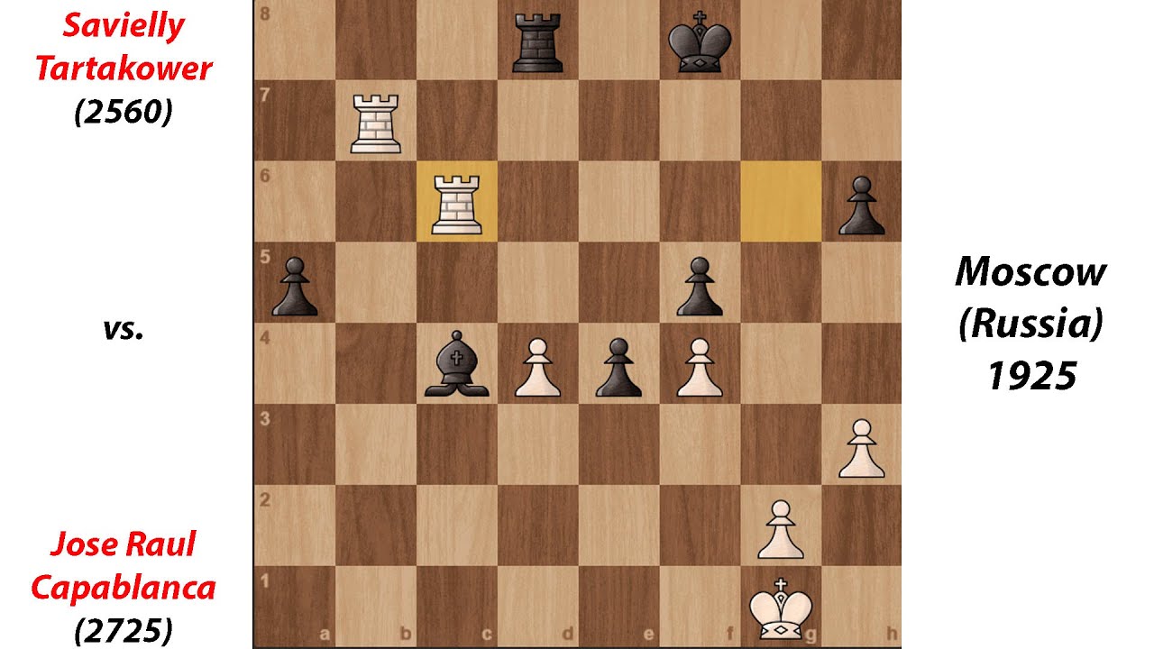 Jose Raul Capablanca vs. Savielly Tartakower | Moscow (USSR) 1925 | Chess games