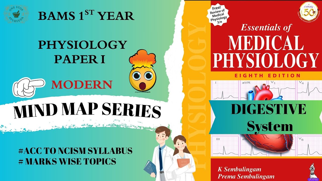 PHYSIOLOGY OF DIGESTIVE SYSTEM PART 2 - BAMS 1ST YEAR MIND MAP SERIES BY @ONE STOP AYURVEDA