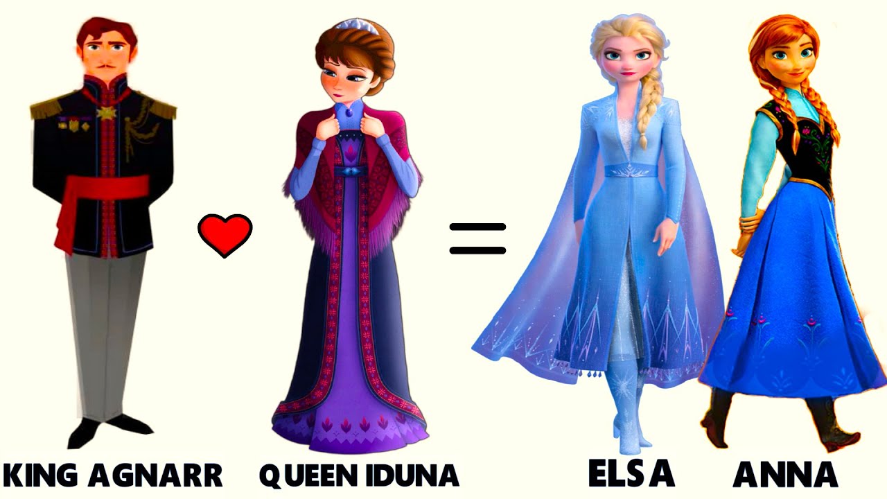 Frozen: Parents And Child