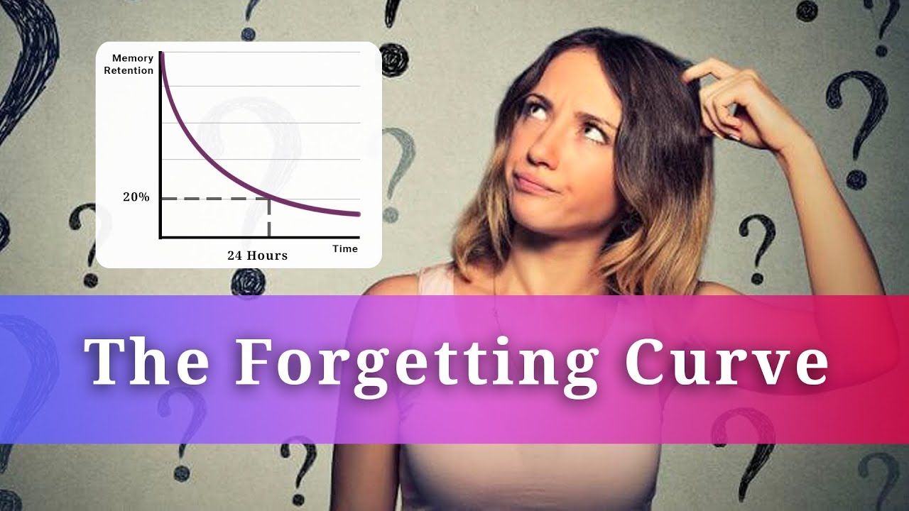 Why You Must Understand The Forgetting Curve