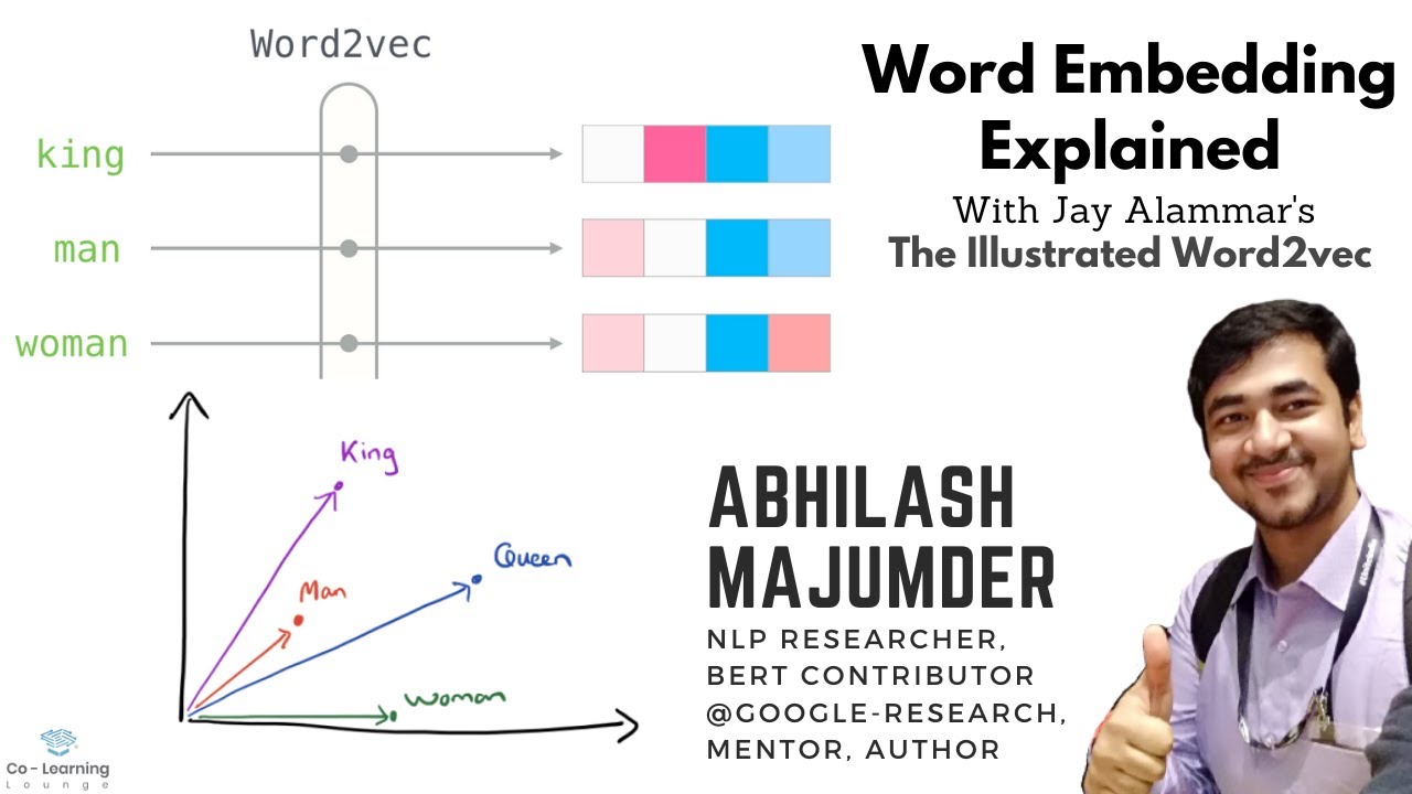 Word embedding explained | Jay Alammar's 