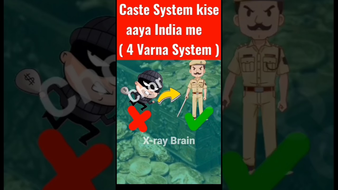 🤔Caste system Kise aaya India me ( 4 Varna System ) #history #xraybrain #india #shorts #trending