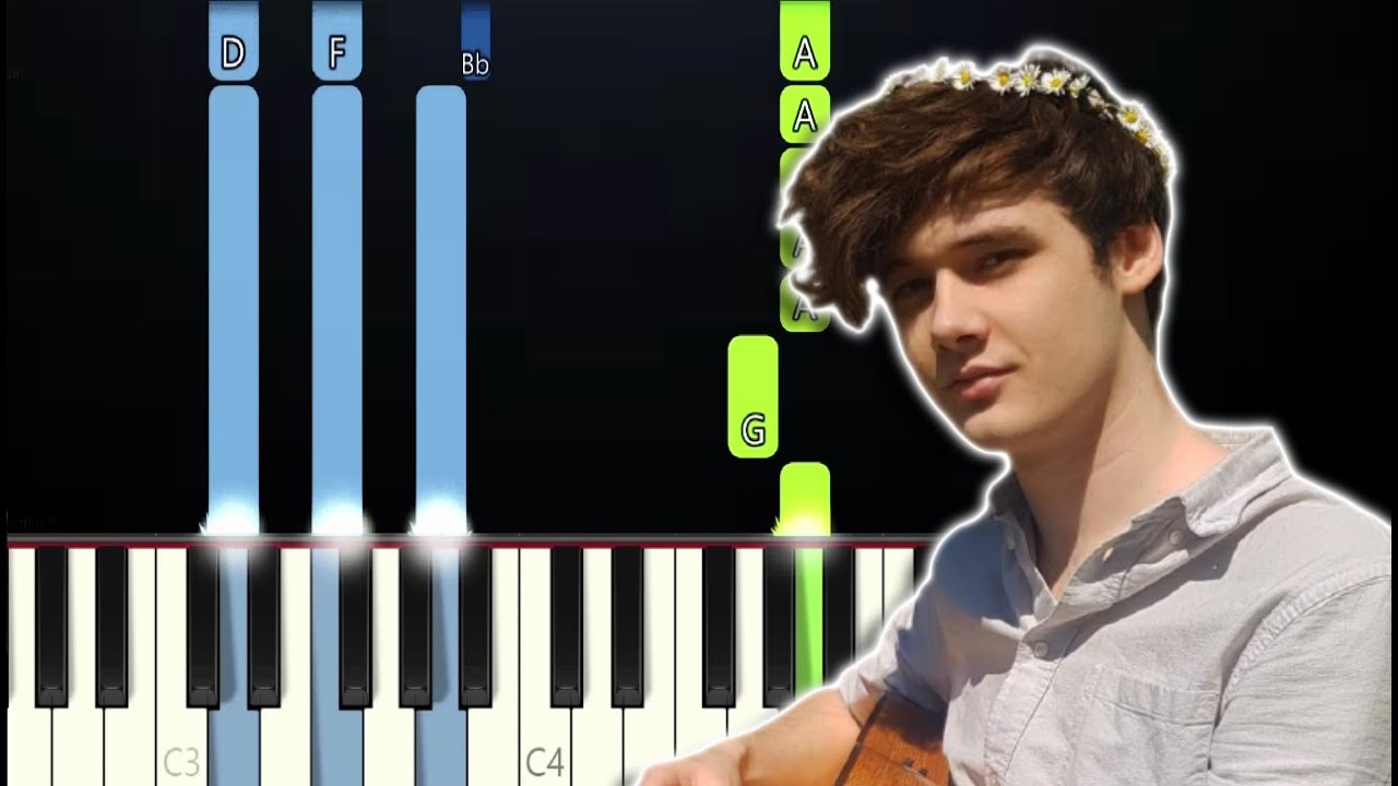 Lovejoy - Perfume (Piano Tutorial)