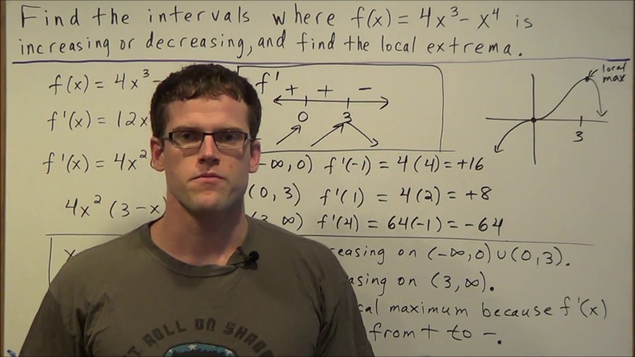 Finding local minimum maximum values of a function