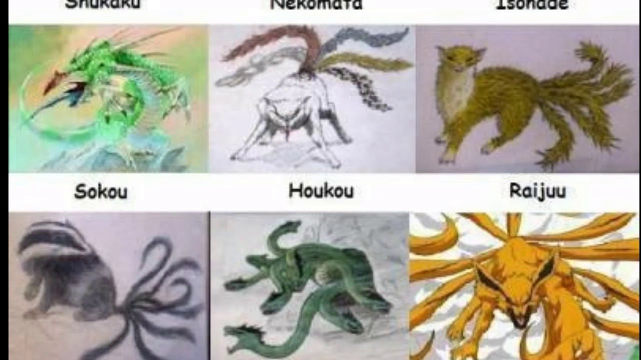 ¿ Q H P Si Issei Era La Reencarnacion De Haimura Y Tenia A Los 9 Bijus Del Mundo De Naruto ? PT 1