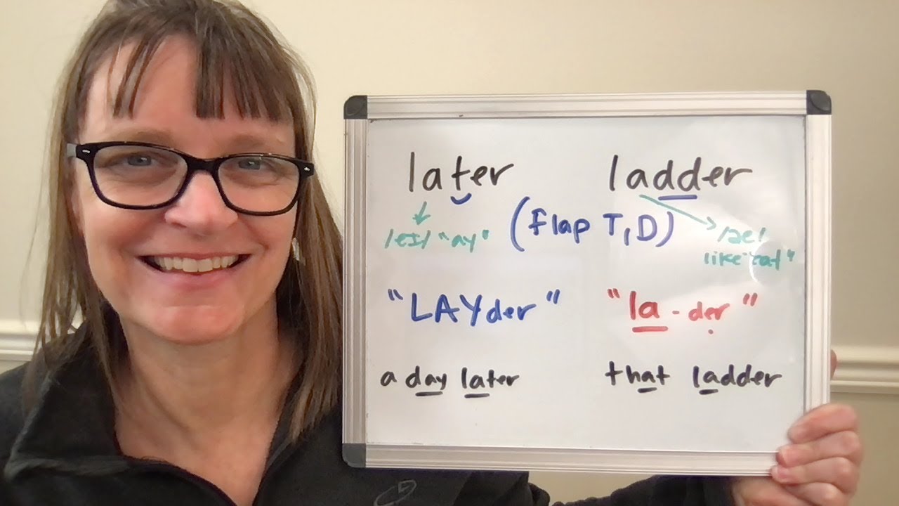 Как произносить слова Later и Ladder, Motivate, Omninous, Wither и With Her, Lettuce и Let Us