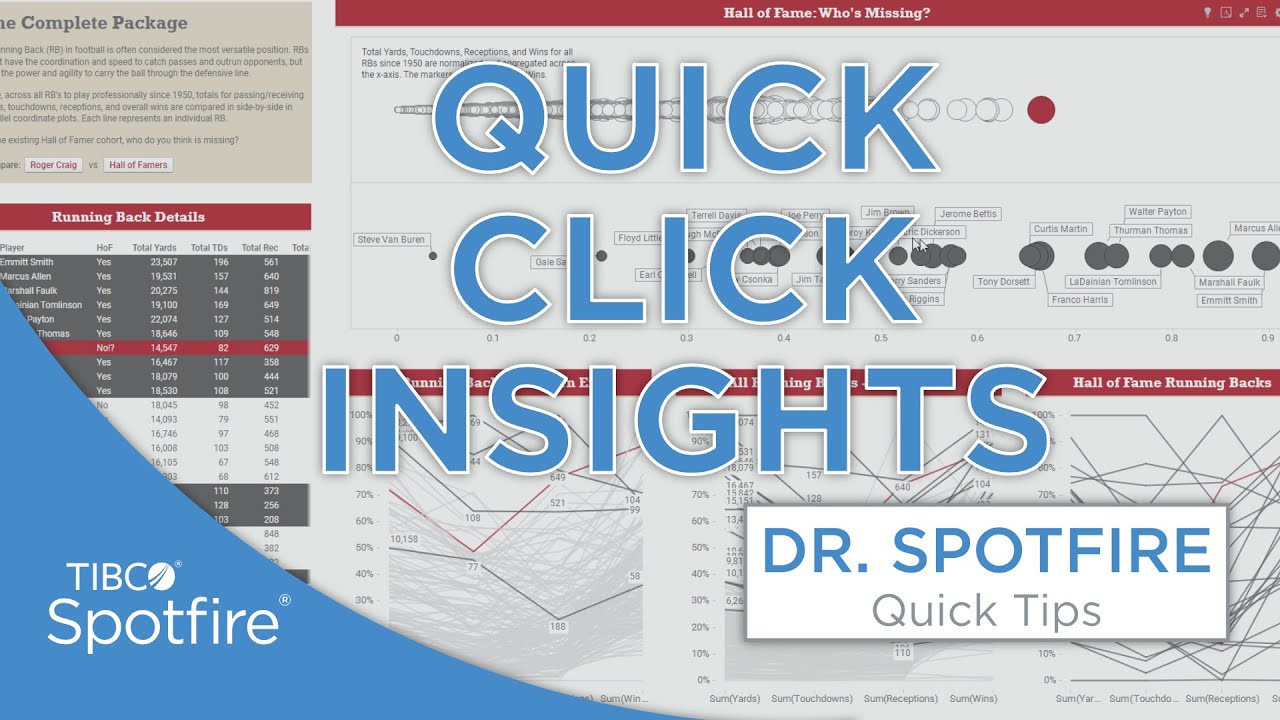 Quick clickable insights in Spotfire | Special Bookmarks