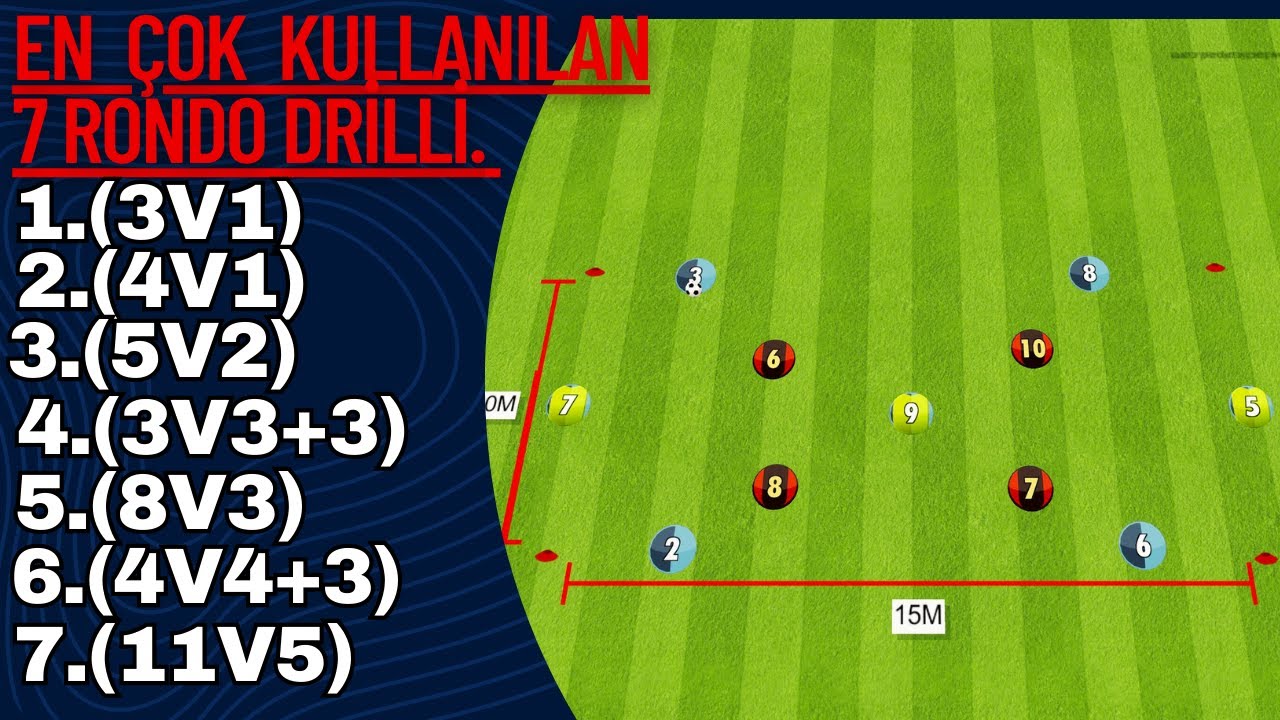En çok kullanılan 7 rondo drilli | Futbol Antrenmanı