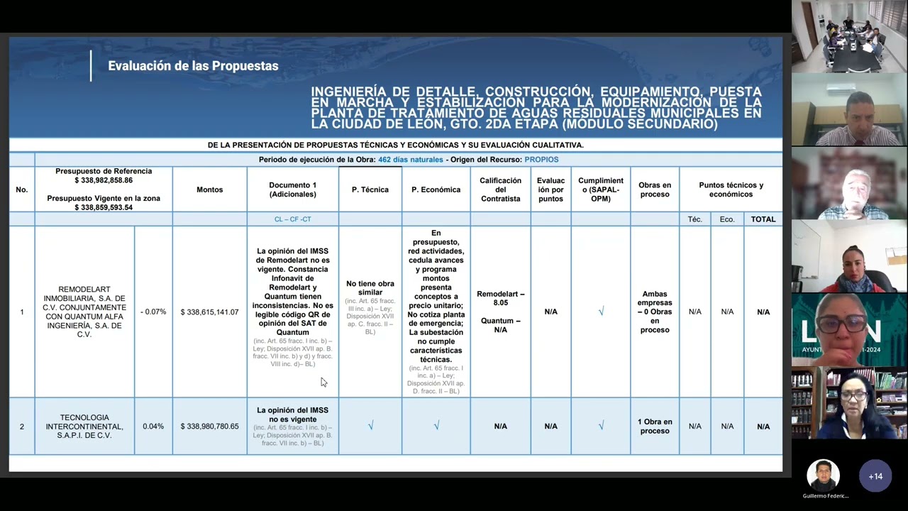 SESIÓN EXTRAORDINARIA DE SUBCOMITÉ DE OBRAS Y PROYECTOS 10/11/2022