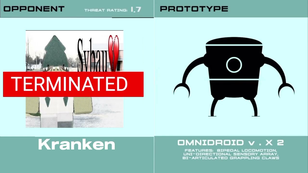 Kronos Project Complete| Fandel 3dits#fandel #theincredibles 