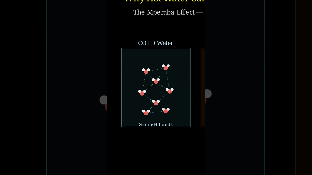 Create a visually stunning, fast-paced video exploring the Mpemba Effect — the counterintuitive p...